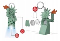 LEGO LGL - KE158H - Brelok LED - Classic: Statua wolności